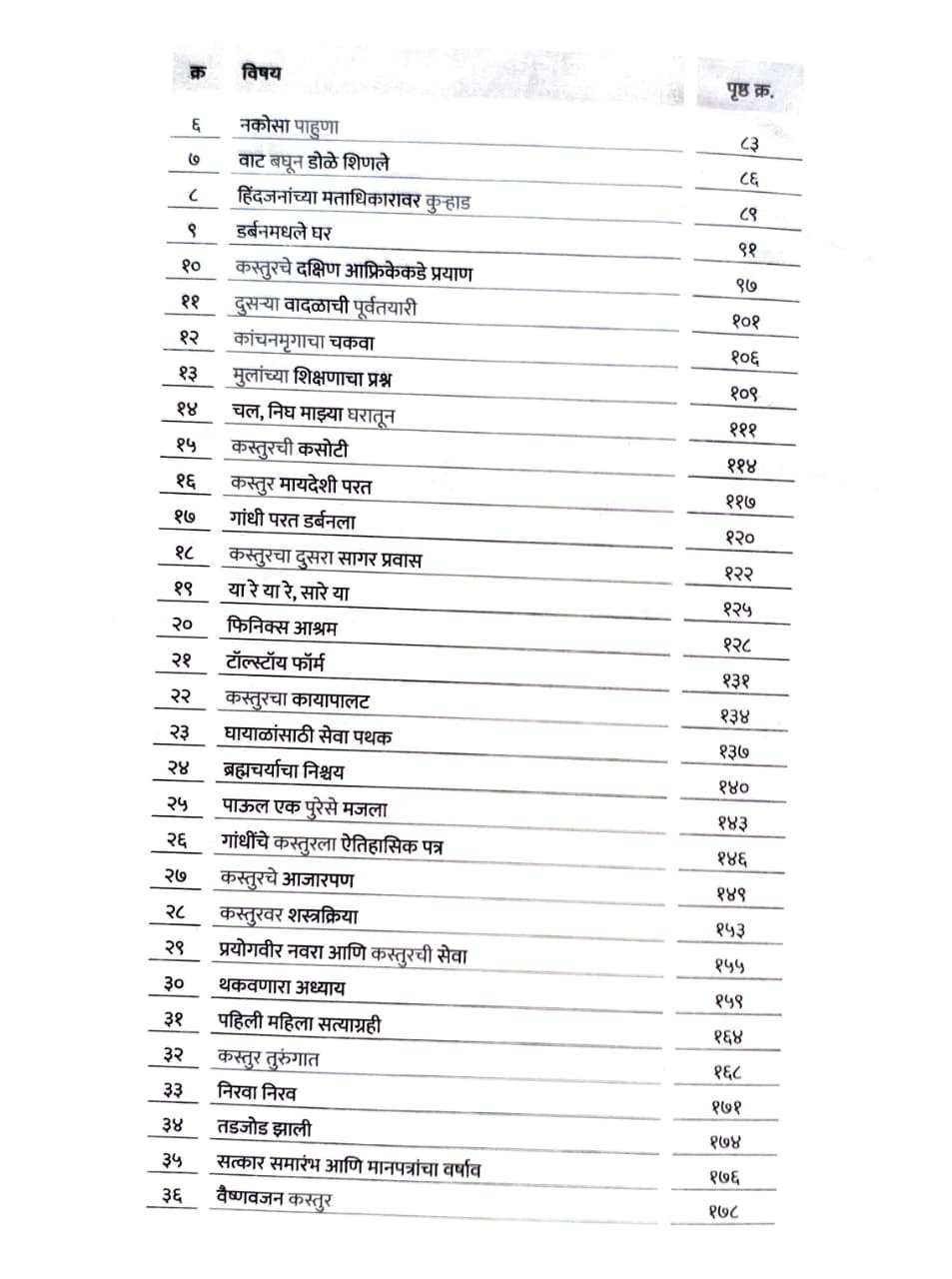 कस्तुरबा गांधी जीवन चरित्र — image 3