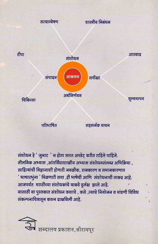 संशोधनाची क्षेत्रे आणि पद्धती — image 1